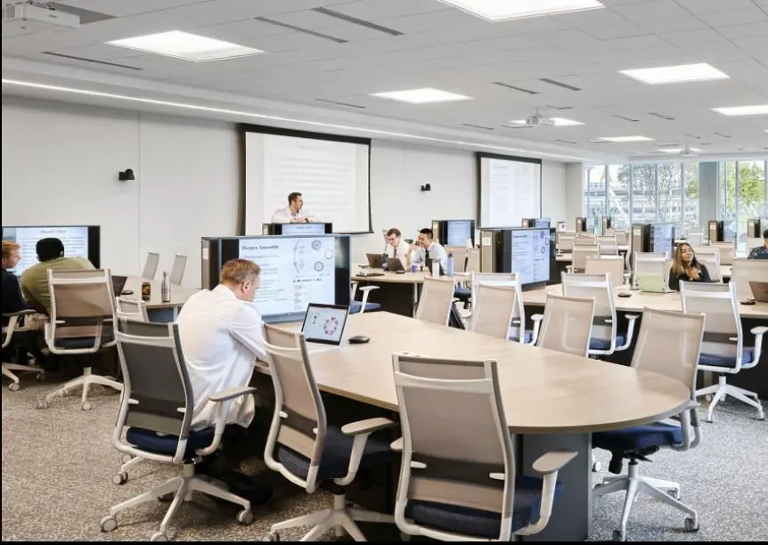 Modern Classrooms